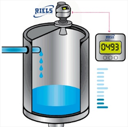 Cảm biến đo mức hãng RIELS